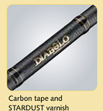 Diabolo Golden Circle IM-7 Carbon Telescopic Rod - TELE 45 Rod - 2.1m - (10-45G)